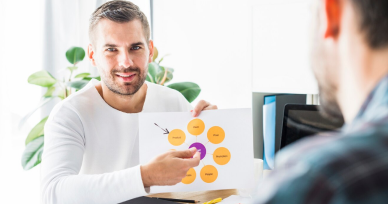 Image showing a client-focused approach by a professional travel visa consultant