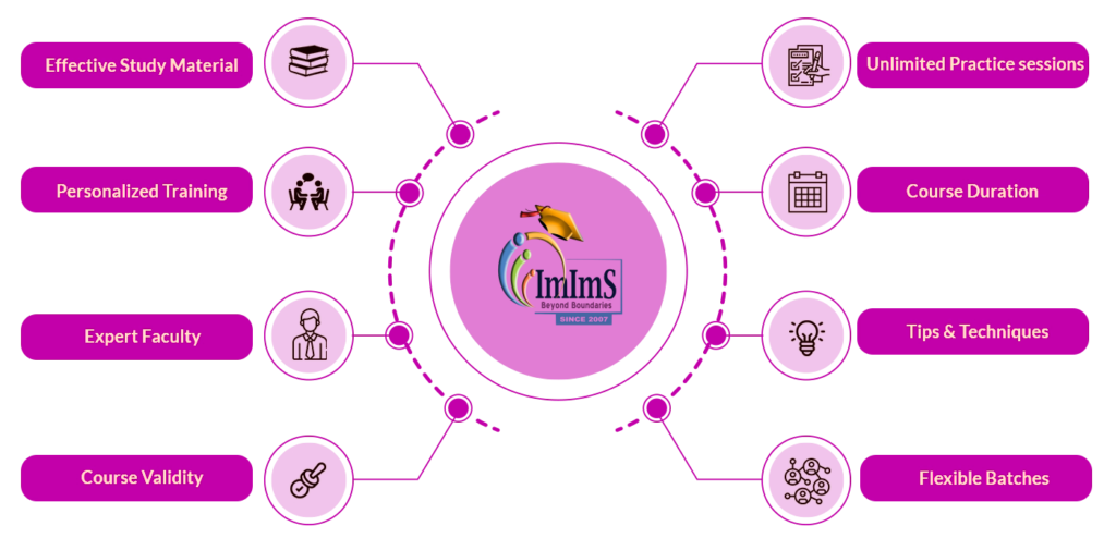 Interactive session covering IELTS reading techniques